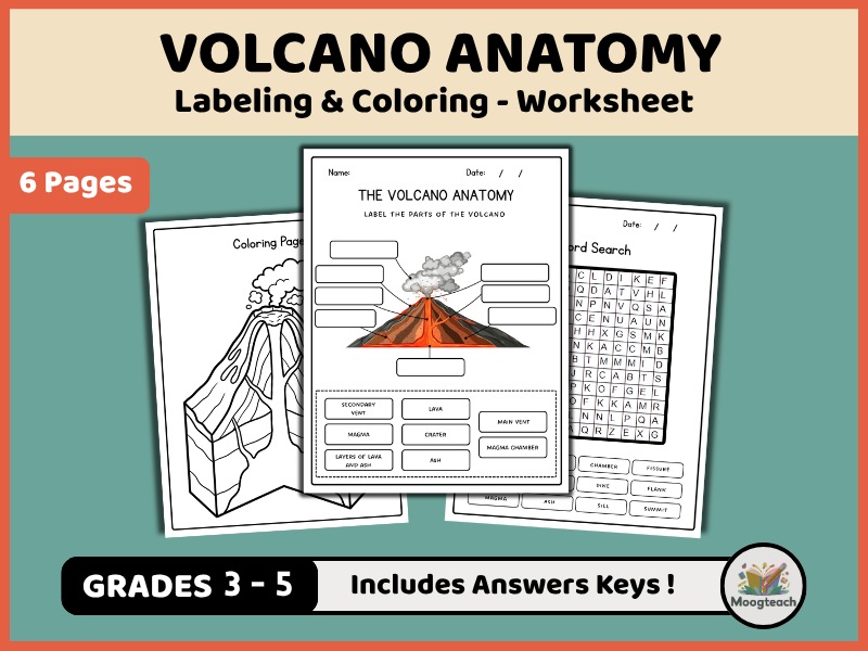 Volcano Anatomy | Earth Science | Labeling & Coloring | Physical Geography | KS1 | KS2 | KS3