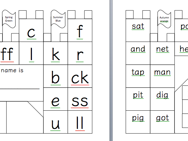 Phase Two and Three Assessment Sheets