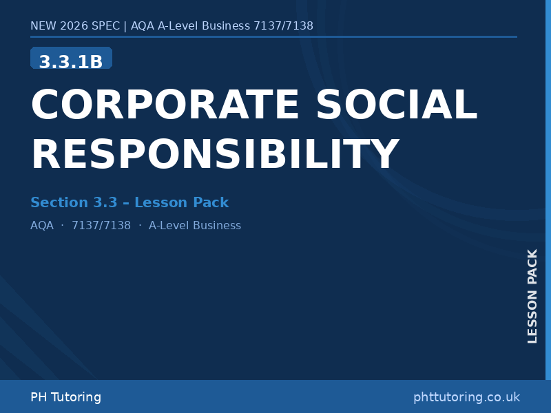 NEW 2026 AQA A-Level Business 7137/7138 – 3.3.1B Corporate Social Responsibility – LESSON PACK