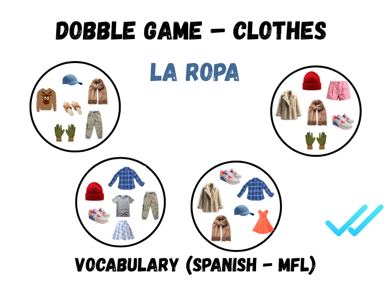 Dobble Game – Clothes Vocabulary (La ropa) (Spanish - MFL)