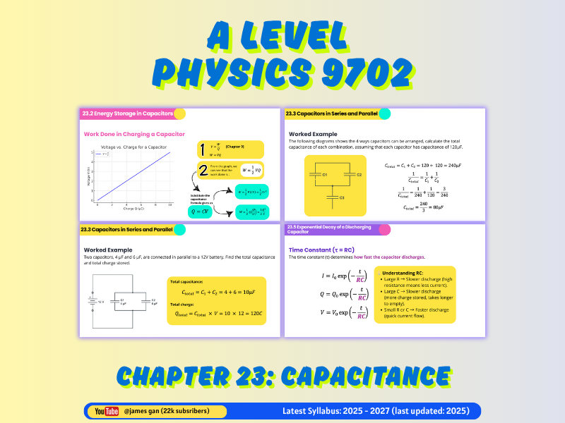AS & A Level Physics (9702) - Chapter 23: Capacitance
