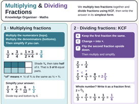 Multiplying & Dividing Fractions & Mixed Numbers - Knowledge Organiser