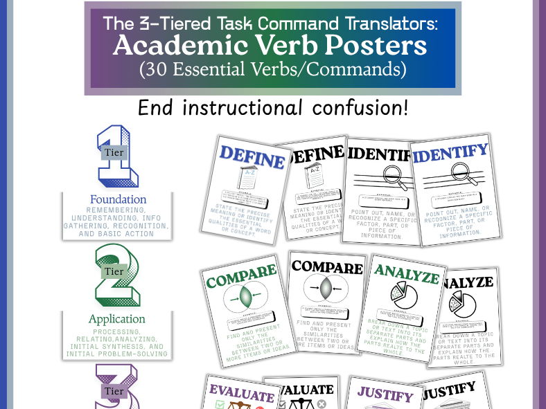 The 3-Tiered Task Command Translators: Academic Verb/Command Classroom Posters