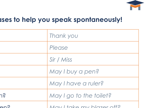 German - Useful classroom phrases stick-in sheet