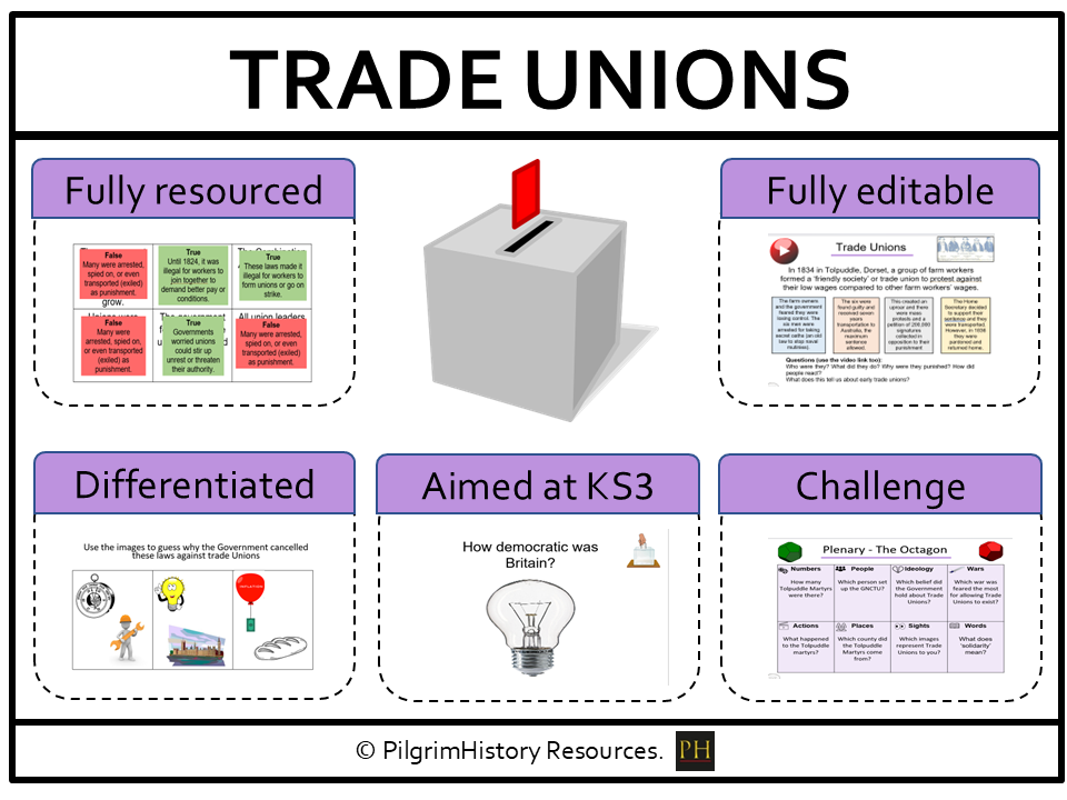 KS3 Power & the People: The early Trade Unions (Free resource)