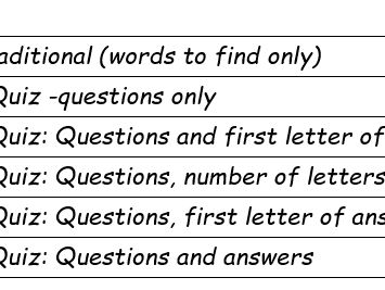 Britain and the 20th century world searches & quiz combined