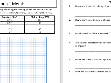 Group 1 Density Graph and Questions