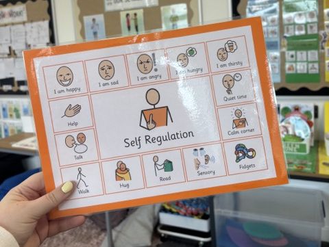 Self Regulation Communication Board