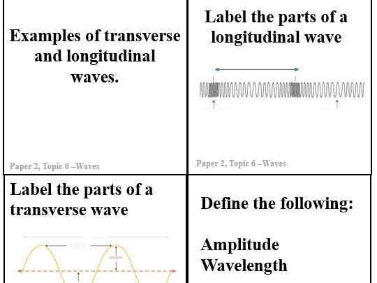 GCSE Physics Unit 6- Waves Flashcards (AQA 1-9 Combined Science)