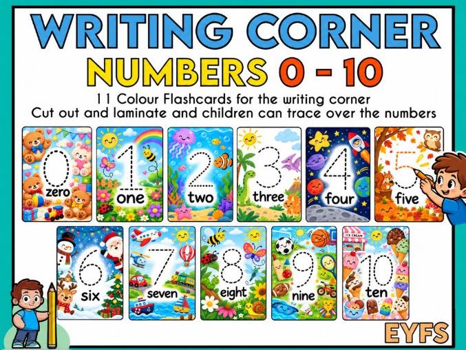 Writing Corner Number Cards to 10 EYFS