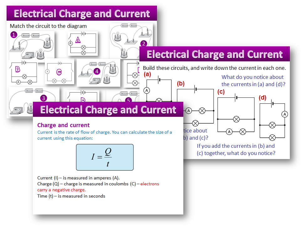 Electrical Charge and Current