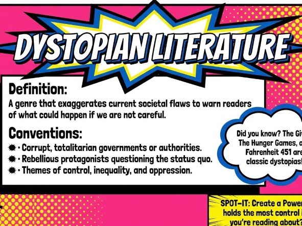 Literary Genres Classroom Posters | Pop Art Pop Culture Theme | 15 A4 Landscape