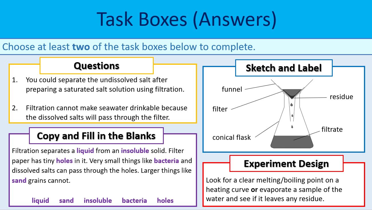 Filtration KS3 Year 8 Teaching Resources