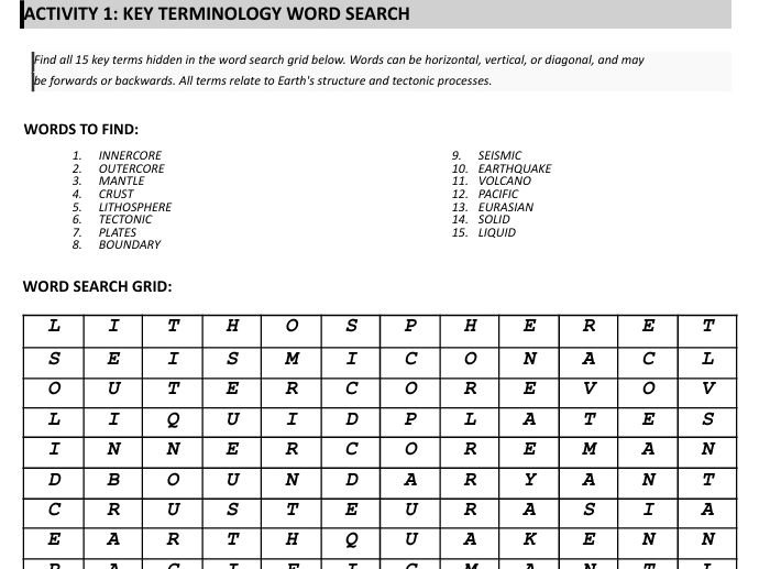 Inside Earth - KS3 Geography Extension Pack
