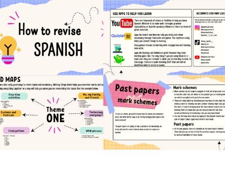 How to Revise Spanish guide and presentation