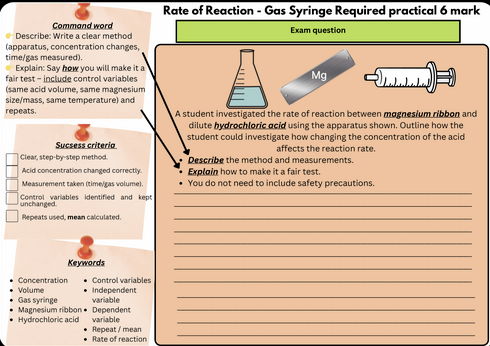 Rates of Reaction Required Practical Complete Bundle | 6 Mark Questions & Graph Skills | AQA GCSE Chemistry