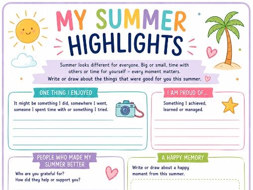My Summer Highlights Writing Activity | Back to School KS2 | Summer Reflection Worksheet