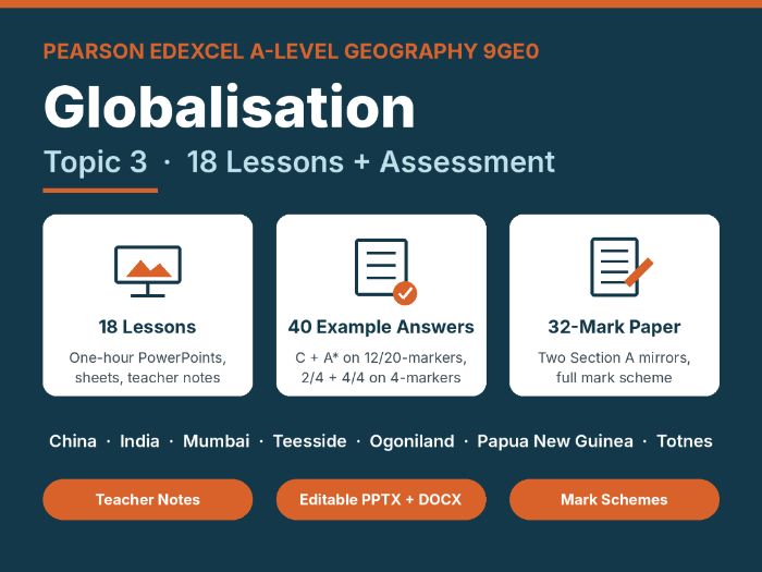 Globalisation: 18 Edexcel A-Level Lessons