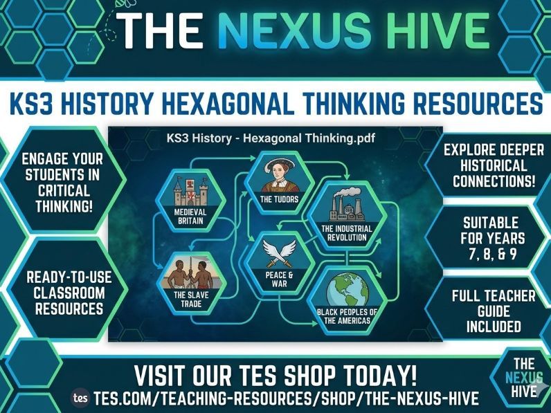 KS3 History Topics - Hexagonal Thinking