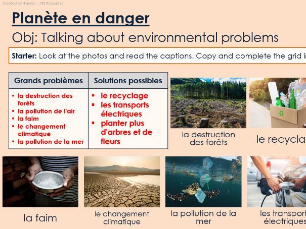 NEW 2026 GCSE French. Foundation/ Vert. Module 6. Unit 2. Planète en danger