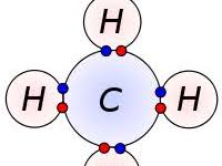 NEW AQA Bonding Revision Sheet with Answers