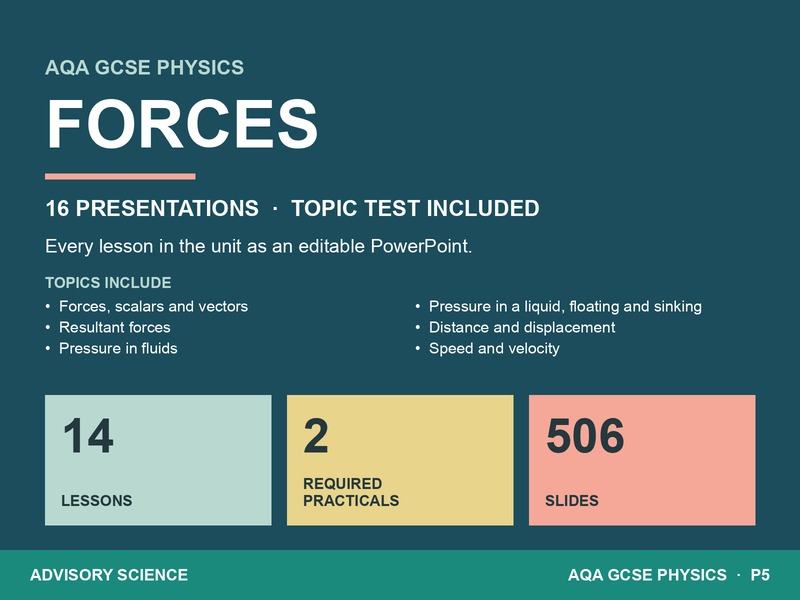 AQA GCSE Physics P5 Forces | 16 Lesson Presentations and Topic Test