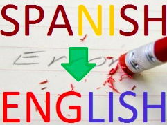 Celebrity Culture - AQA GCSE translation Spanish into English - Bundle