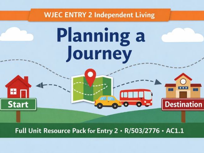WJEC- Planning a Journey- Entry 2- 1 Credit- full pack