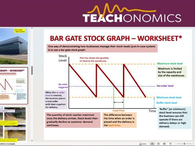3. Managing Stock - Topic 2.3 - Edexcel GCSE Business - Theme 2