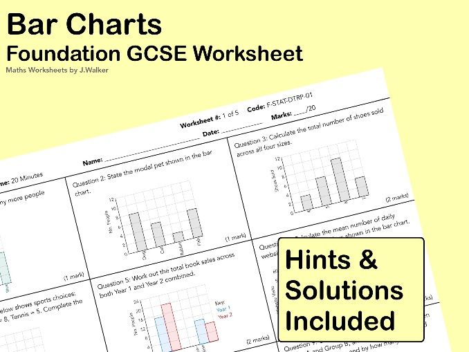 GCSE Maths Worksheet: Bar Charts - Foundation Tier