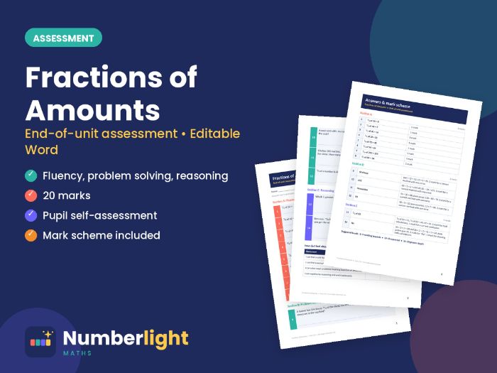Fractions of Amounts – End-of-Unit Assessment (Editable Word)