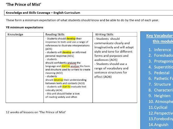 The Prince of Mist and Gothic Writing - Full SOL