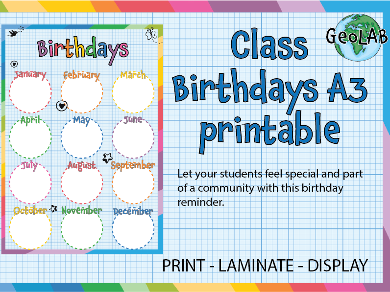 Class Birthday Display Poster | Classroom Birthday Chart | Printable Resource