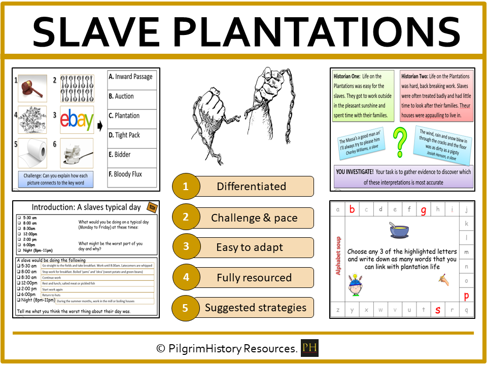 Slavery: Life on the Slave Plantations