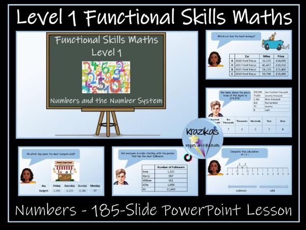 Functional Skills Maths Level 1 - Numbers and the Number System PowerPoint Lesson
