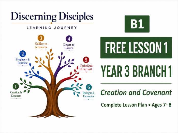 FREE Year 3 Catholic RE Lesson - Hear, Believe & Live – The Creation Story
