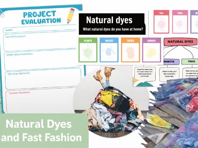 Natural Dyes & Sustainable Fashion Project (KS3 DT Unit)