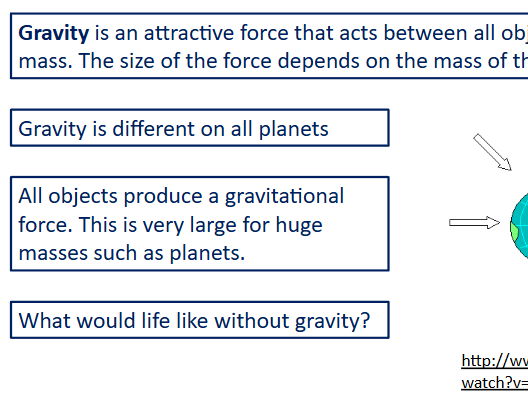 Mass Weight Gravity - IGCSE Combined Science AQA
