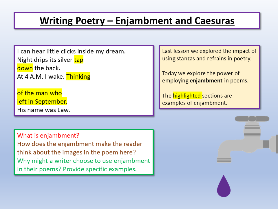 Poetry Writing Enjambment