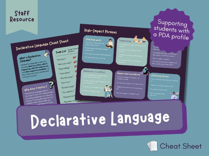 Declarative Language Cheat Sheet for PDA Profile