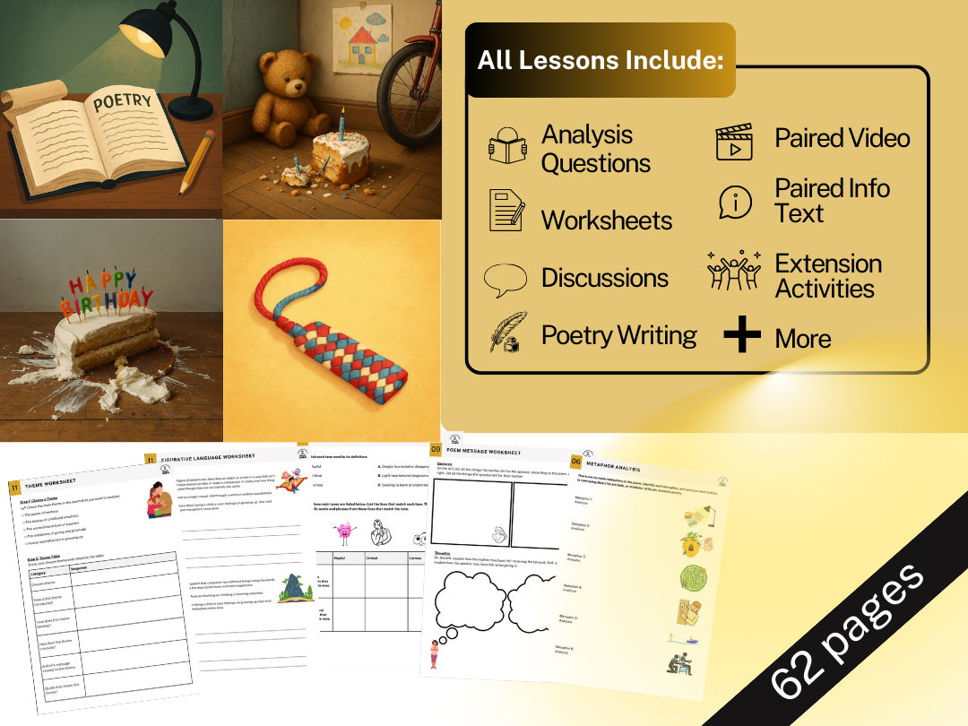Billy Collins Poetry Bundle- Introduction to Poetry, On Turning Ten, The Lanyard