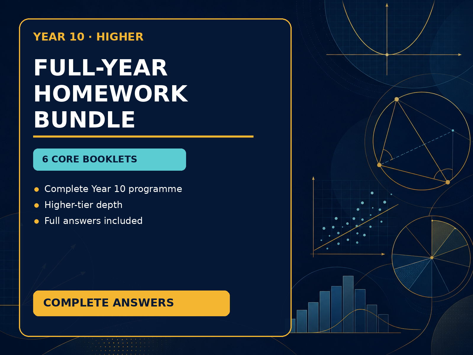 Year 10 Higher GCSE Maths Homework – Full-Year Core Bundle with Answers