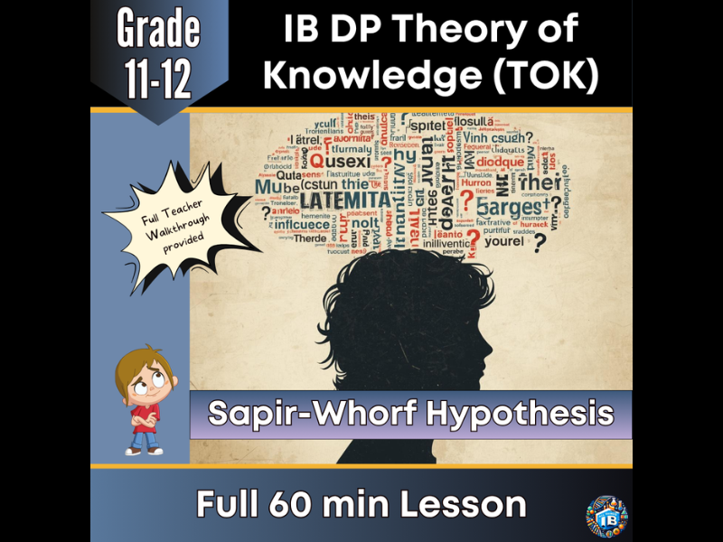 IB DP Theory of Knowledge (TOK): Sapir-Whorf Hypothesis – Full Lesson 2026