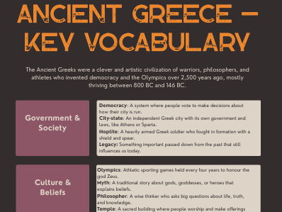 Ancient Greece: Key words & definitions