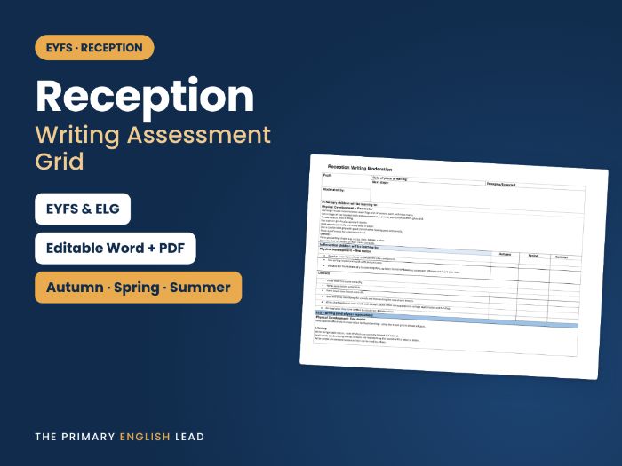 Reception Writing Assessment Grid | EYFS Writing ELG Moderation | Editable