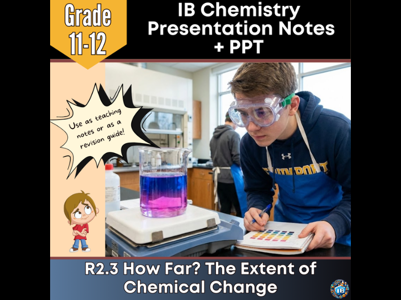 IB DP Chemistry: R2.3 Extent of Chemical Change – Teaching Notes & Editable PowerPoint 2026