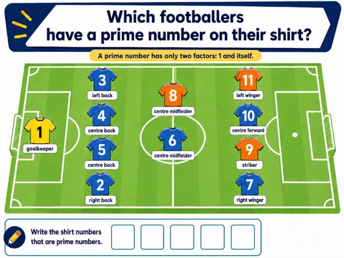 Football Maths - Prime Numbers