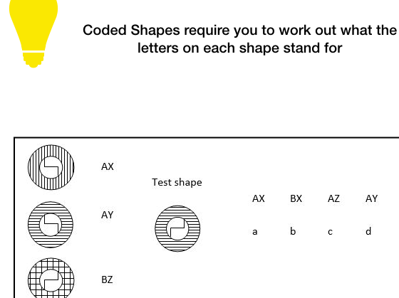 Non-Verbal Reasoning PowerPoints