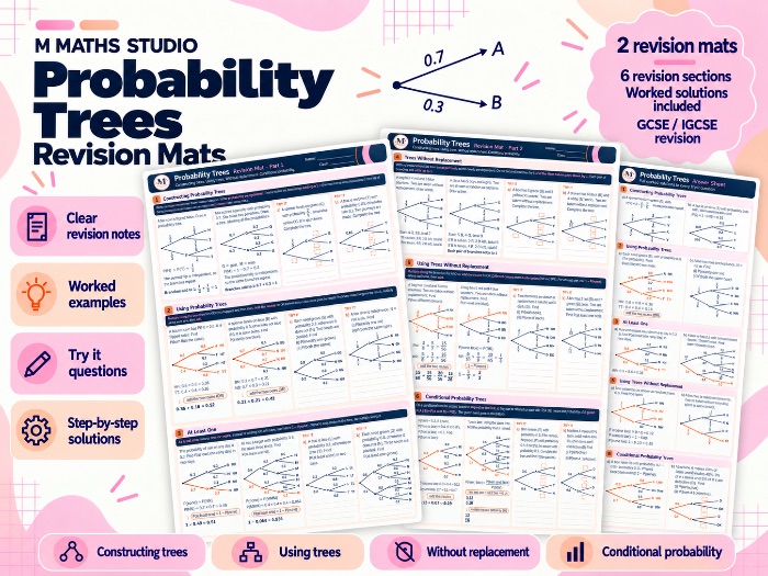 Probability Trees | A3 Revision Mat