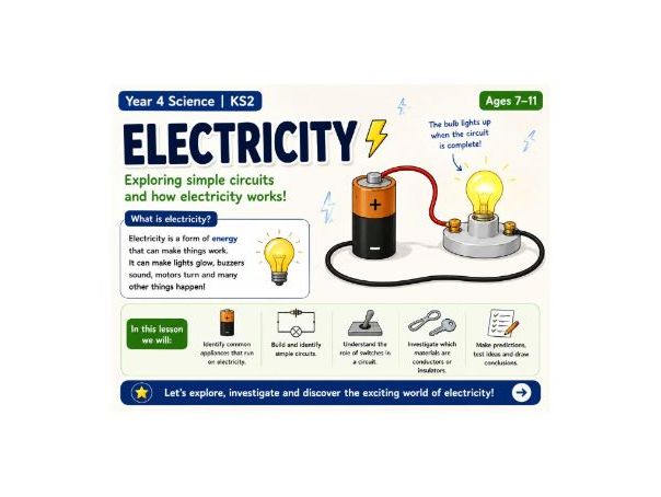 Electricity | Year 4 Science | KS2 | Ages 7–11